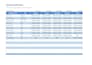 be your professional virtual assistant for data entry scheduling and emails